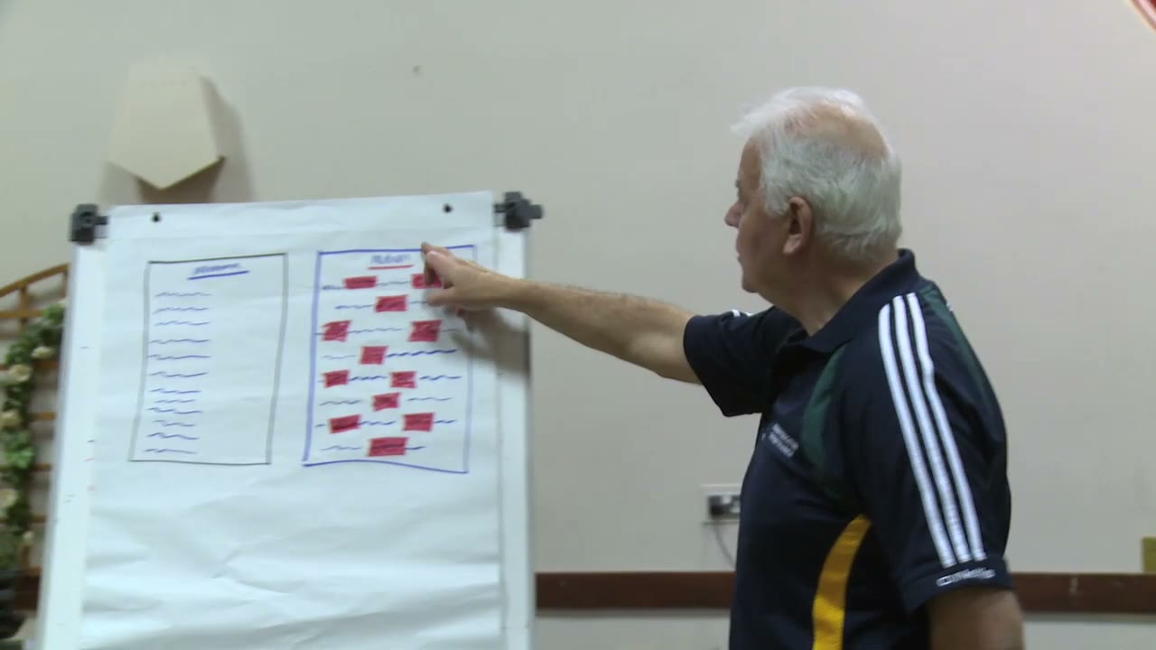 Systems of Play: John Morrison